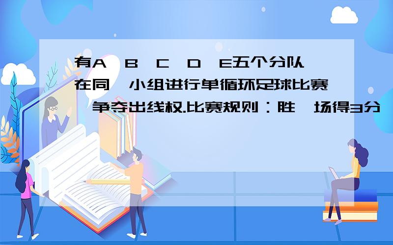 有A、B、C、D、E五个分队在同一小组进行单循环足球比赛,争夺出线权.比赛规则：胜一场得3分,平一场得1分,负一场得0分,小组中名次在前的两个队出线.小组赛结束后,A队的积分为9分.讨论：1.A