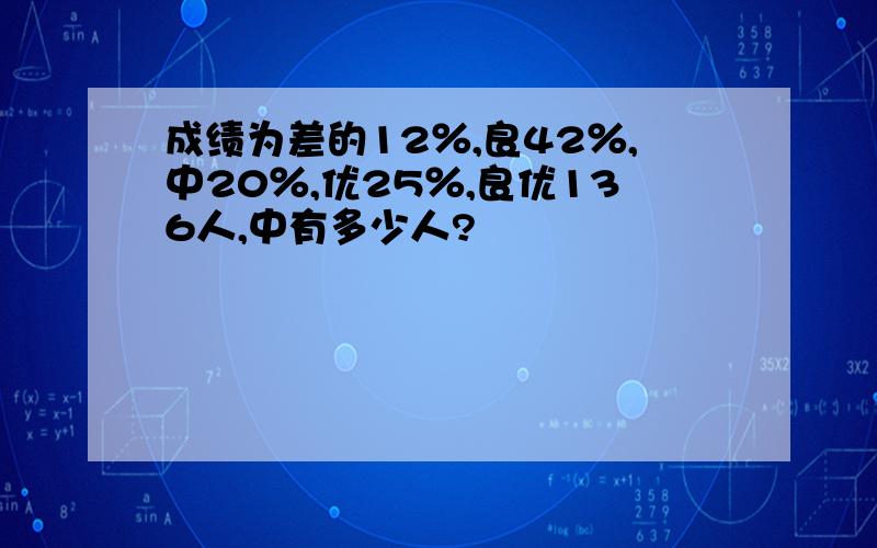 成绩为差的12％,良42％,中20％,优25％,良优136人,中有多少人?