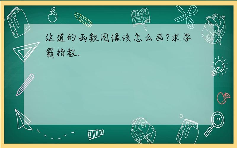 这道的函数图像该怎么画?求学霸指教.