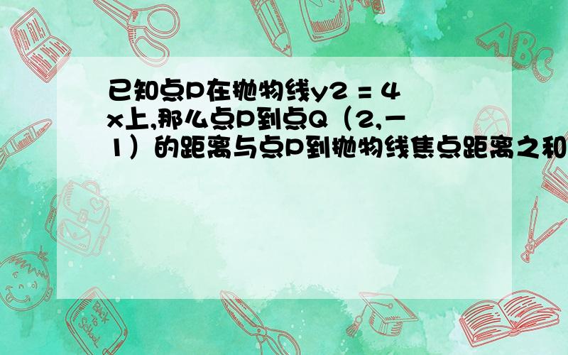 已知点P在抛物线y2 = 4x上,那么点P到点Q（2,－1）的距离与点P到抛物线焦点距离之和取得最小值时,点P的