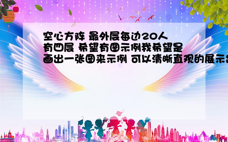 空心方阵 最外层每边20人 有四层 希望有图示例我希望是画出一张图来示例 可以清晰直观的展示出来 不是文字