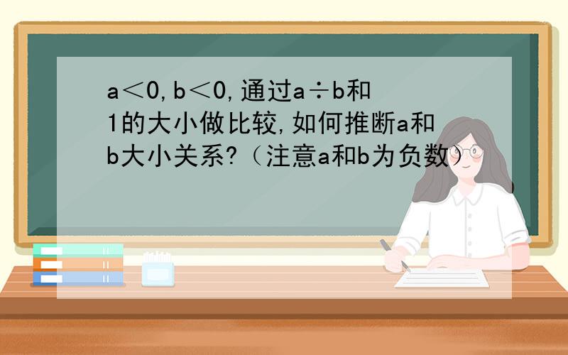 a＜0,b＜0,通过a÷b和1的大小做比较,如何推断a和b大小关系?（注意a和b为负数）