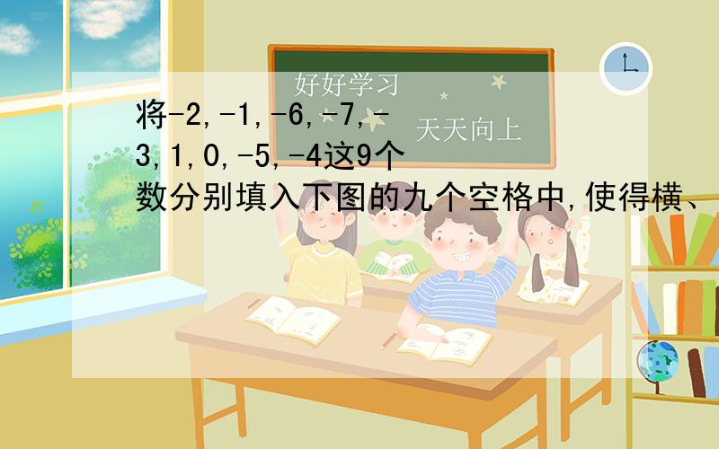 将-2,-1,-6,-7,-3,1,0,-5,-4这9个数分别填入下图的九个空格中,使得横、竖、对角所在的直线上的3个数相加的和相等.