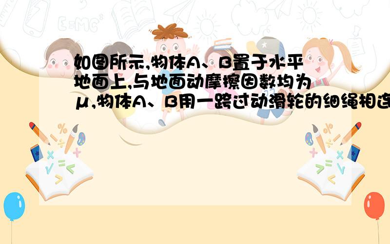 如图所示,物体A、B置于水平地面上,与地面动摩擦因数均为μ,物体A、B用一跨过动滑轮的细绳相连,现用逐渐增大的力向上提动滑轮,某时刻拉A物体的绳子与水平面成53o,拉B物体的绳子与水平面