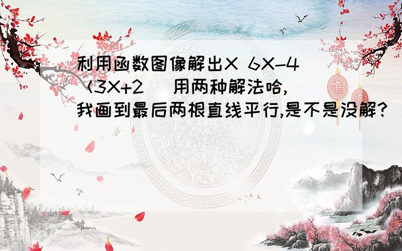 利用函数图像解出X 6X-4＜3X+2 （用两种解法哈,我画到最后两根直线平行,是不是没解?）