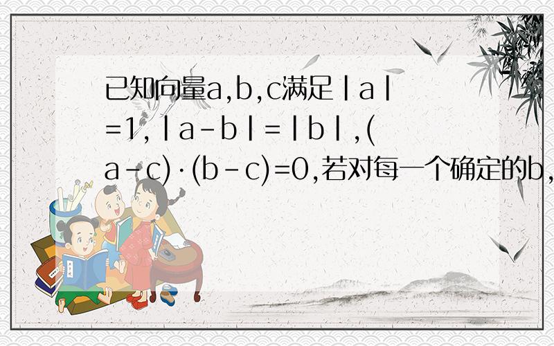 已知向量a,b,c满足|a|=1,|a-b|=|b|,(a-c)·(b-c)=0,若对每一个确定的b,|c|的最大值和最小值分别为m,n,则对任意的b,m+n的最小值是多少?