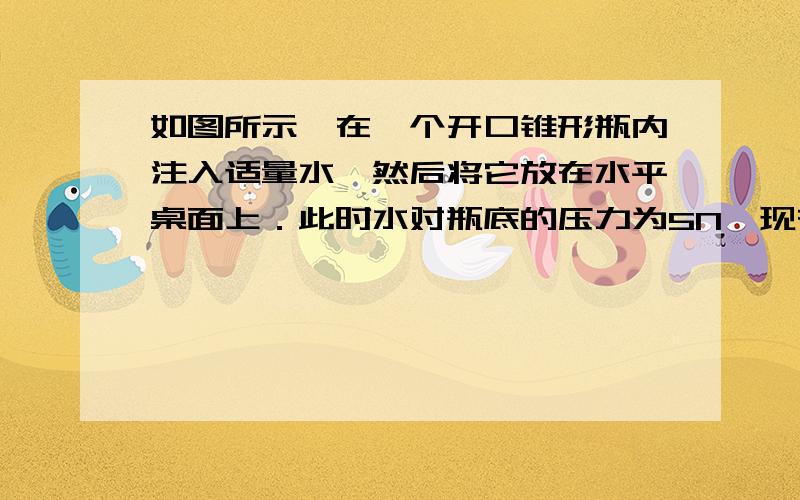 如图所示,在一个开口锥形瓶内注入适量水,然后将它放在水平桌面上．此时水对瓶底的压力为5N,现在将一个重为G1的木块放入瓶中,水对瓶底的压力变为6N,再将一个重为G2的木块放入瓶中,水对