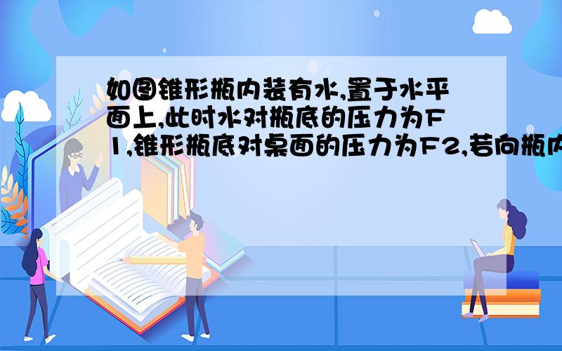 如图锥形瓶内装有水,置于水平面上,此时水对瓶底的压力为F1,锥形瓶底对桌面的压力为F2,若向瓶内放入一个重为0.3N的小木球,木球浮在水面上.放入球后,上述所说的压力F1,F2将会有怎样的变化