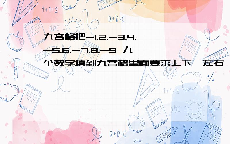 九宫格把-1.2.-3.4.-5.6.-7.8.-9 九个数字填到九宫格里面要求上下,左右,斜着加起来是小数,并且一样大打错了是负数不是小数