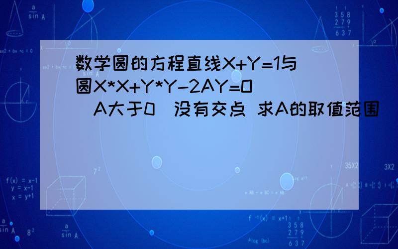 数学圆的方程直线X+Y=1与圆X*X+Y*Y-2AY=O（A大于0）没有交点 求A的取值范围