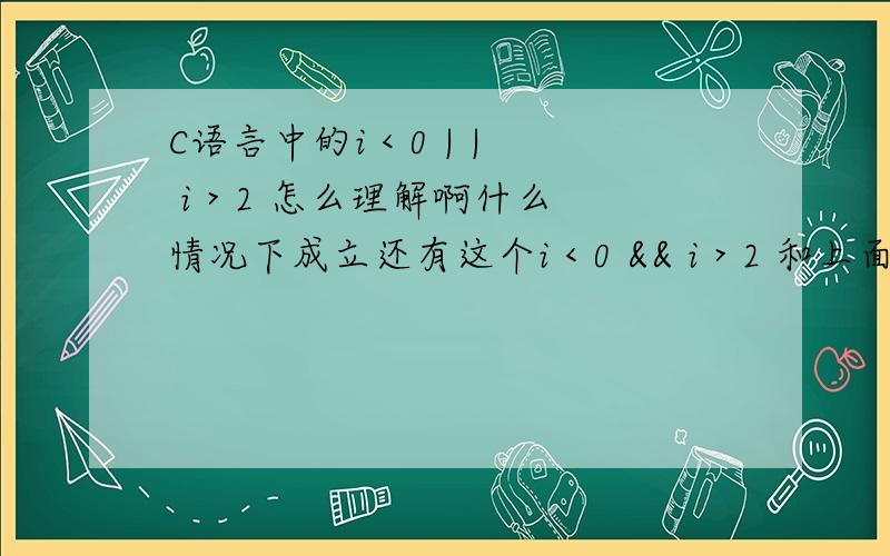 C语言中的i < 0 | | i > 2 怎么理解啊什么情况下成立还有这个i < 0 && i > 2 和上面那个有什么区别一直搞不清楚.请给出两者的取值范围!你们说的两者都成立则为真.一个为真则为真,这个都明白,但