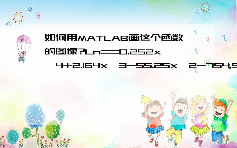 如何用MATLAB画这个函数的图像?Ln==0.252x^4+2.164x^3-55.25x^2-754.56x+9309.79