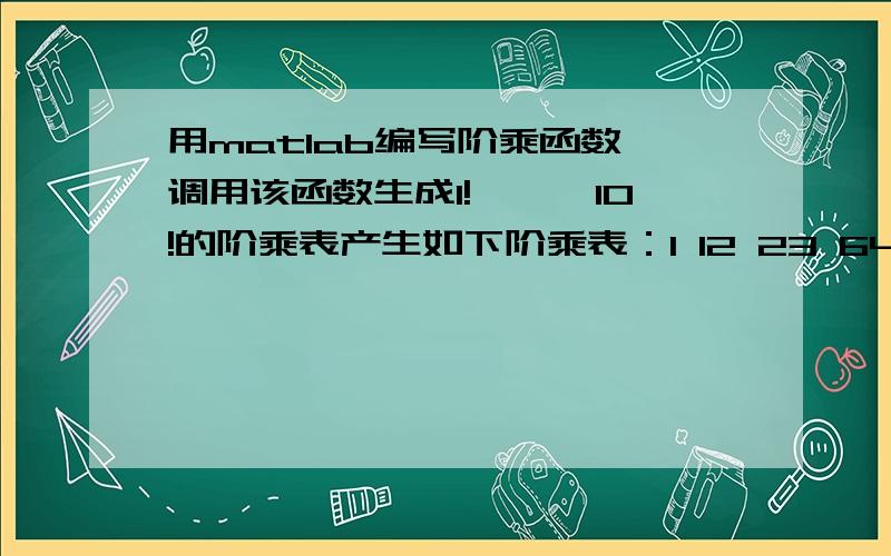 用matlab编写阶乘函数,调用该函数生成1!,……10!的阶乘表产生如下阶乘表：1 12 23 64 24……10 3628800