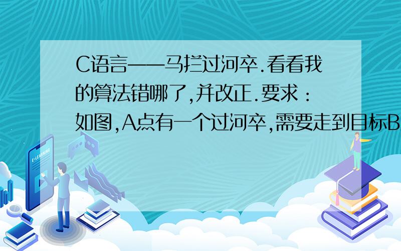 C语言——马拦过河卒.看看我的算法错哪了,并改正.要求：如图,A点有一个过河卒,需要走到目标B点.卒行走的规则：可以向下、或者向右.同时在棋盘上的任一点有一个对方的马（如上图的C点