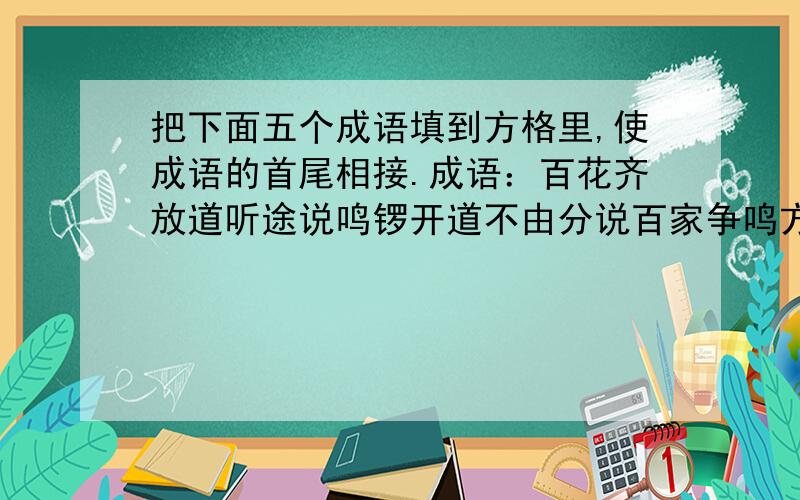 把下面五个成语填到方格里,使成语的首尾相接.成语：百花齐放道听途说鸣锣开道不由分说百家争鸣方格：