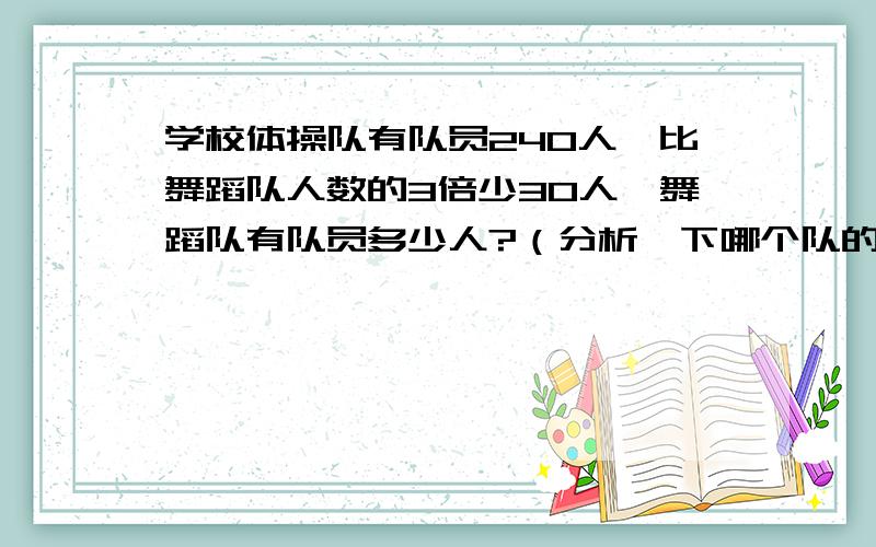 学校体操队有队员240人,比舞蹈队人数的3倍少30人,舞蹈队有队员多少人?（分析一下哪个队的人多）