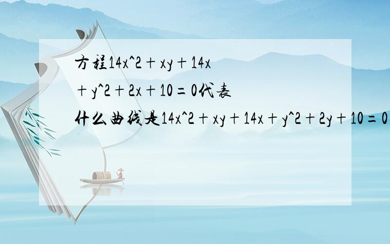 方程14x^2+xy+14x+y^2+2x+10=0代表什么曲线是14x^2+xy+14x+y^2+2y+10=0，刚才我打错了，谢谢drl1992319 指出！那如果是椭圆方程，是什么坐标系的，怎样的椭圆？