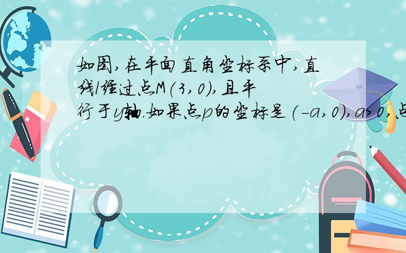 如图,在平面直角坐标系中,直线l经过点M(3,0),且平行于y轴.如果点p的坐标是(-a,0),a＞0,点p关于y轴的对称点是点p1,点p1关于直线l的对称点是点p2,求pp2的长.