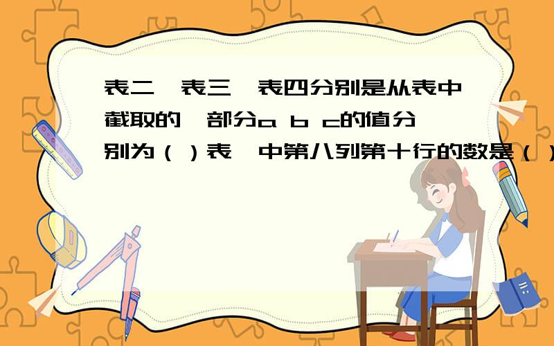 表二,表三,表四分别是从表中截取的一部分a b c的值分别为（）表一中第八列第十行的数是（）表1.1 2 3 4 … 2 4 6 8 … 3 6 9 12 … 4 8 12 16 … … … … … … 表2.12 15 a 表3.20 24 25 b 表4.18 c 32急!错