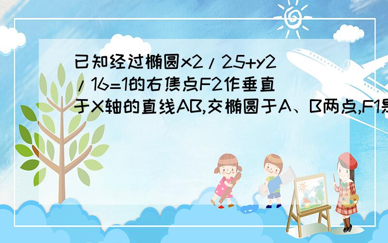 已知经过椭圆x2/25+y2/16=1的右焦点F2作垂直于X轴的直线AB,交椭圆于A、B两点,F1是椭圆的左焦点.1、 求△AF1B的周长2、如果AB不垂直于X轴,△AF1B的周长有变化吗?为什么?