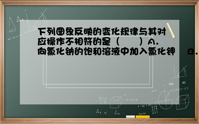 下列图象反映的变化规律与其对应操作不相符的是（　　）A．向氯化钠的饱和溶液中加入氯化钾    B．向灼热的赤铁矿中通入CO    C．向等质量的Al和Mg中加入足量的等质量等溶质质量分数的