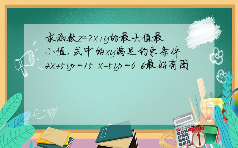 求函数z=7x+y的最大值最小值,式中的xy满足约束条件2x+5y>=15 x-5y>=0 6最好有图