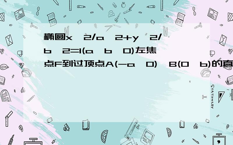 椭圆x^2/a^2+y^2/b^2=1(a>b>0)左焦点F到过顶点A(-a,0),B(0,b)的直线的距离为b/√7,则椭圆的离心率为