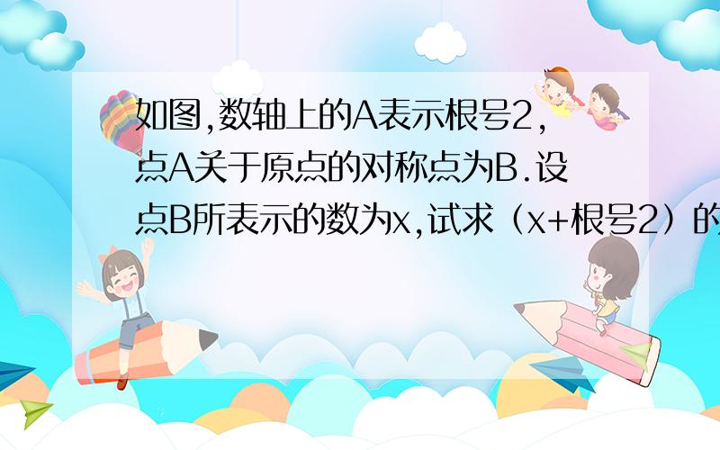 如图,数轴上的A表示根号2,点A关于原点的对称点为B.设点B所表示的数为x,试求（x+根号2）的平方的值.