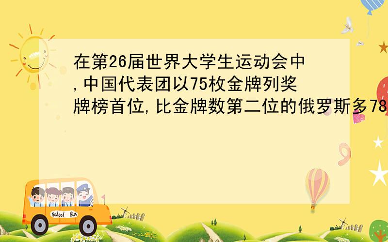 在第26届世界大学生运动会中,中国代表团以75枚金牌列奖牌榜首位,比金牌数第二位的俄罗斯多78%,俄罗斯获得多少枚金牌?（保留整数）