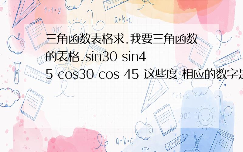 三角函数表格求.我要三角函数的表格.sin30 sin45 cos30 cos 45 这些度 相应的数字是多少.