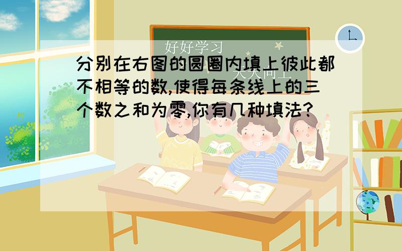 分别在右图的圆圈内填上彼此都不相等的数,使得每条线上的三个数之和为零,你有几种填法?