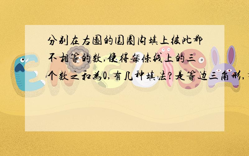 分别在右图的圆圈内填上彼此都不相等的数,使得每条线上的三个数之和为0,有几种填法?是等边三角形,有六个圆,每边三个,最上面的是-49