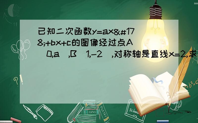 已知二次函数y=ax²+bx+c的图像经过点A(0,a),B(1,-2),对称轴是直线x=2,求出解析