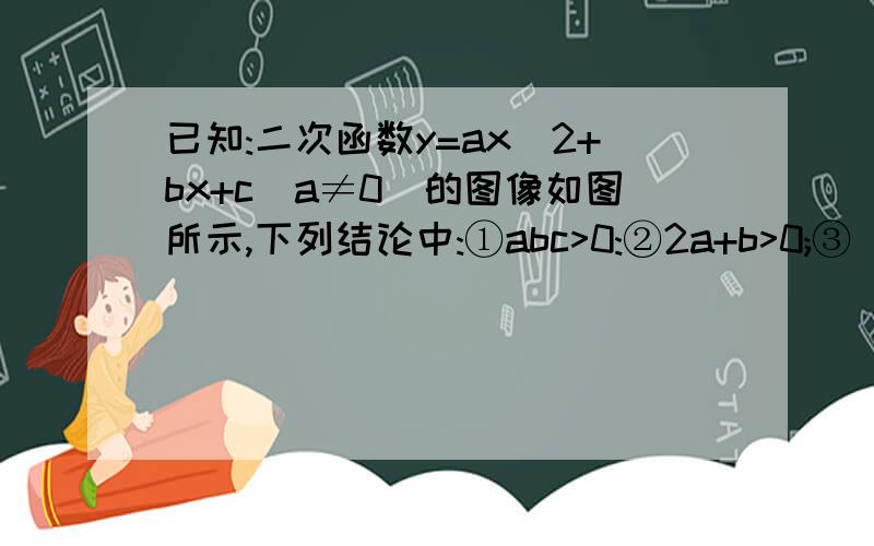 已知:二次函数y=ax^2+bx+c(a≠0)的图像如图所示,下列结论中:①abc>0:②2a+b>0;③(a+c)^2