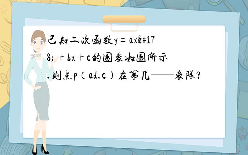 已知二次函数y=ax²+bx+c的图象如图所示,则点p（ad,c）在第几——象限?