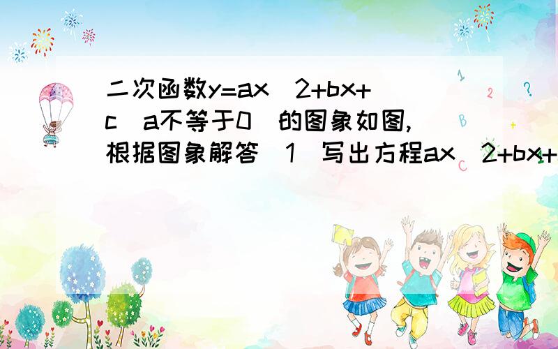 二次函数y=ax^2+bx+c(a不等于0)的图象如图,根据图象解答(1)写出方程ax^2+bx+c=0的两个根.(2)写出不等式ax^2+bx+c＞0的解集.(3)写出y随x的增大而减小的自变量x的取值范围.(4)若方程ax^2+bx+c=k有两个不相