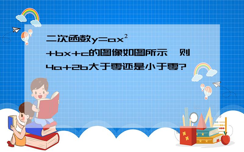 二次函数y=ax²+bx+c的图像如图所示,则4a+2b大于零还是小于零?