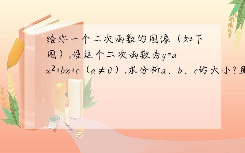 给你一个二次函数的图像（如下图）,设这个二次函数为y=ax²+bx+c（a≠0）,求分析a、b、c的大小?且据此判断4a-2b+c<或>0?（提示：此图中有坐标轴且有明确坐标,做题时不计入内,应为一无