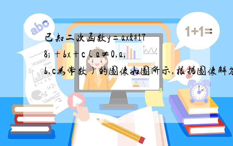 已知二次函数y=ax²+bx+c(a≠0,a,b,c为常数)的图像如图所示,根据图像解答下列问题:（1）写出方程ax²+bx+c=0的两个根；（2）写出下列不等式ax²+bx+c＞0的解集；（3）写出y随x的增大而减小