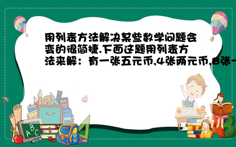 用列表方法解决某些数学问题会变的很简捷.下面这题用列表方法来解：有一张五元币,4张两元币,8张一元币,现在要拿出8元钱,可以有几种拿法?