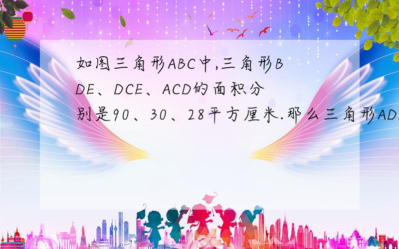 如图三角形ABC中,三角形BDE、DCE、ACD的面积分别是90、30、28平方厘米.那么三角形ADE的面积是多少?