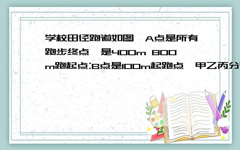 学校田径跑道如图,A点是所有跑步终点,是400m 800m跑起点;B点是100m起跑点,甲乙丙分别参加了100m 400m 800mA.甲位移最小 B.丙位移最大C.乙丙路程相等 D.丙路程最大