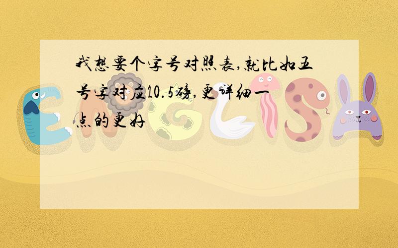 我想要个字号对照表,就比如五号字对应10.5磅,更详细一点的更好