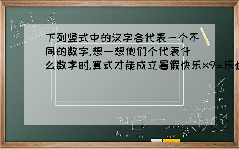 下列竖式中的汉字各代表一个不同的数字.想一想他们个代表什么数字时,算式才能成立暑假快乐x9=乐快假暑 　　　开+开心+开心度＋开心度过＝2005 　　　开＋x心＋度＋过＝15　　　 新学期