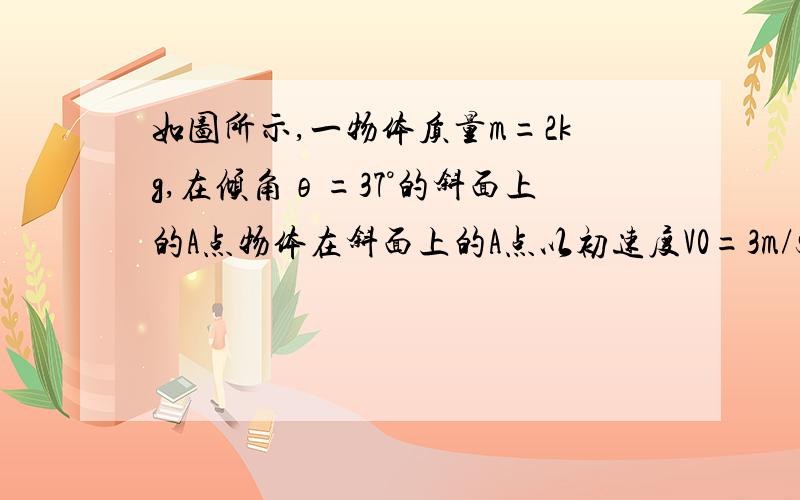 如图所示,一物体质量m=2kg,在倾角θ=37°的斜面上的A点物体在斜面上的A点以初速度V0=3m/s下滑,A点距弹簧上端B的距离AB=4m,当物体达到B后将弹簧压缩到C点,最大压缩量BC=0.2m,然后物体又被弹簧弹上