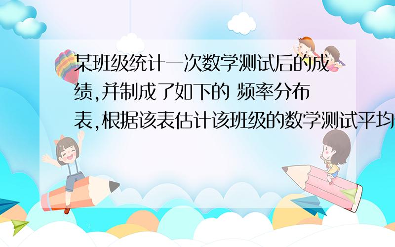 某班级统计一次数学测试后的成绩,并制成了如下的 频率分布表,根据该表估计该班级的数学测试平均分要具体过程