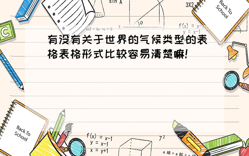 有没有关于世界的气候类型的表格表格形式比较容易清楚嘛!