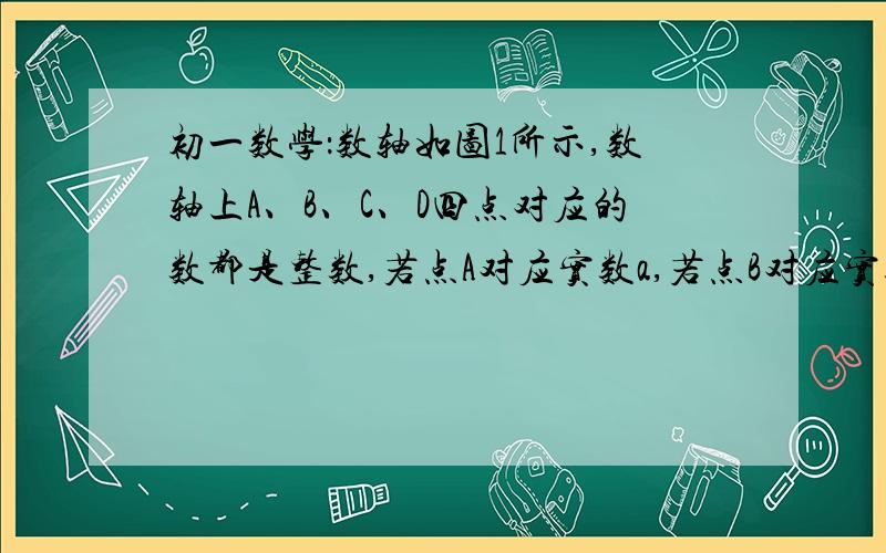 初一数学：数轴如图1所示,数轴上A、B、C、D四点对应的数都是整数,若点A对应实数a,若点B对应实数b,且b-2a=7,那么数轴上的原点是哪一个点?