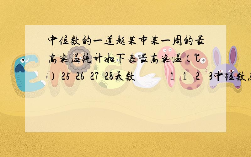 中位数的一道题某市某一周的最高气温统计如下表最高气温（℃） 25  26  27  28天数            1   1   2   3中位数怎么算  答案好像是27要详细的解释! 追问!