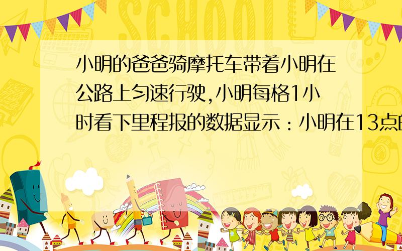 小明的爸爸骑摩托车带着小明在公路上匀速行驶,小明每格1小时看下里程报的数据显示：小明在13点的时候的显示是一个两位数,他的两个数字之和为7,到14点时看到的显示是：十位和各位数字